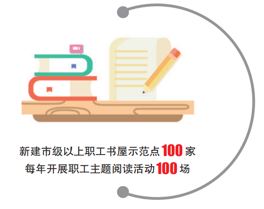 职工书屋.png