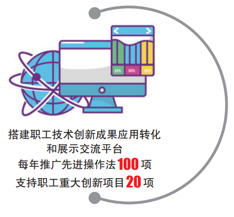 成果转化.png