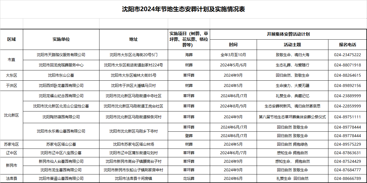 清明殡葬相关链接01.png