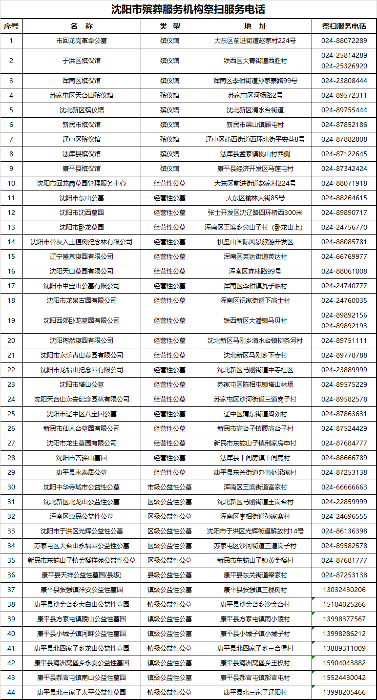 清明殡葬相关链接02.png